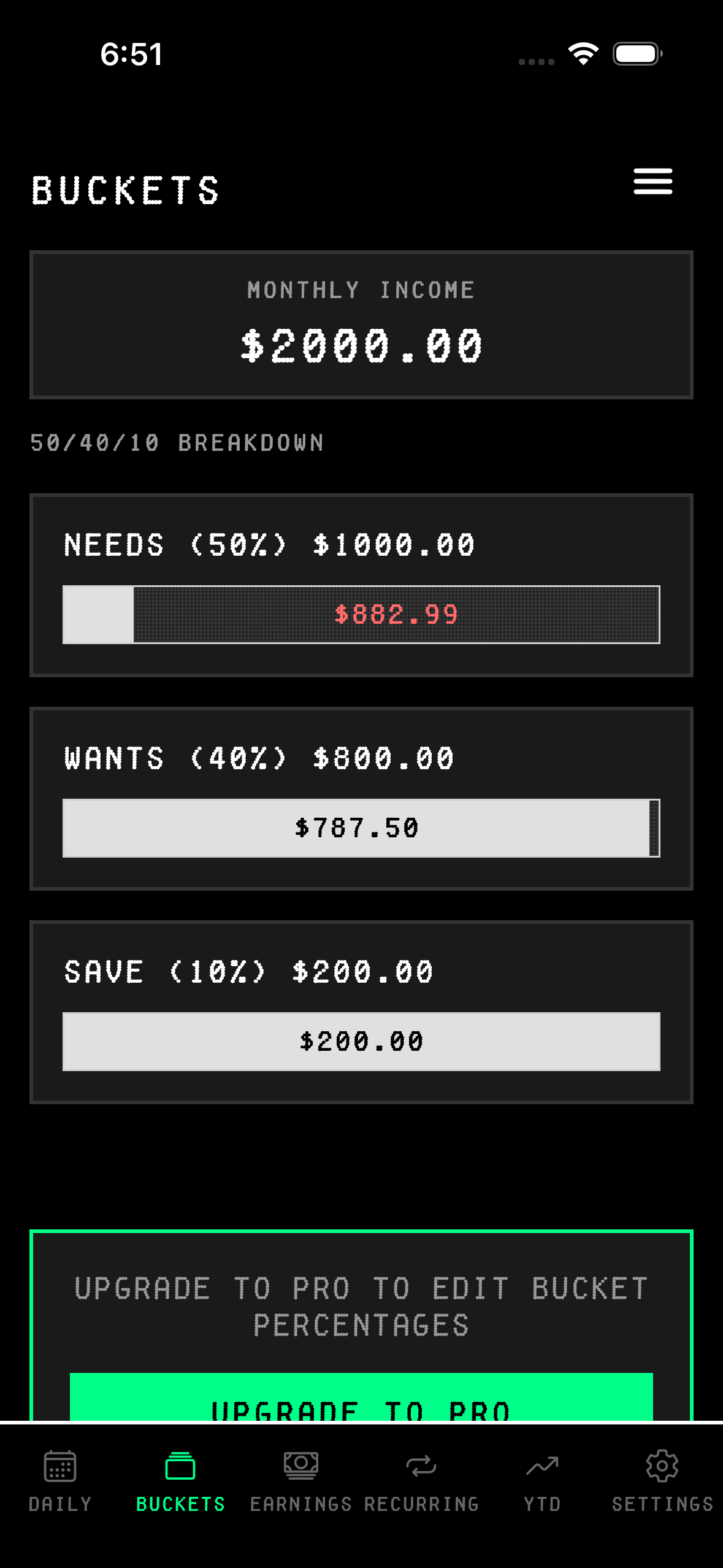 Budget buckets breakdown